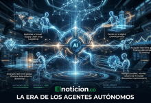 La era de los agentes autónomos La IA ahora toma el control operativo