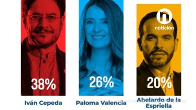 Si las elecciones fueran hoy, Paloma Valencia superaría a Abelardo y derrotaría a Cepeda en segunda vuelta